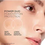 Lakmé Perfect Radiance Day Gel Crème with 10% Niacinamide Resorcinol Complex & Antioxidants – Pigmentation Treatment & Skin Brightening Day Cream – 50 g - Available at AfnoBazar Nepal