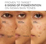 Lakmé Perfect Radiance Day Gel Crème with 10% Niacinamide Resorcinol Complex & Antioxidants – Pigmentation Treatment & Skin Brightening Day Cream – 50 g - Available at AfnoBazar Nepal