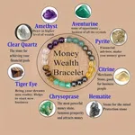 Money • Wealth • Prosperity • Abundance • Success Custom Size Round Smooth Stretch (8mm) Natural Gemstone Crystal Energy Bead Bracelet - Available at AfnoBazar Nepal