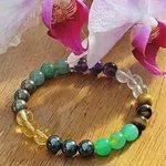 Money • Wealth • Prosperity • Abundance • Success Custom Size Round Smooth Stretch (8mm) Natural Gemstone Crystal Energy Bead Bracelet - Available at AfnoBazar Nepal