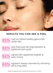 Rice Water Brightening Daily Cleanser 50 ml - Available at AfnoBazar Nepal
