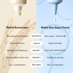 Beauty of Joseon Relief Sun Aqua-Fresh Sunscreen, Rice + Panthenol SPF 50+ PA++++, 50ml image 4