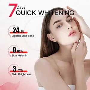 Kojic Acid Face Serum for Dark Spots and Firming - Available at AfnoBazar Nepal