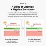 COSRX Aloe Soothing Sun Cream SPF50+ PA+++, 50ml - Available at AfnoBazar Nepal