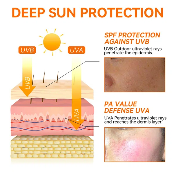 DISAAR BEAUTY Vitamin C Sunscreen Spray SPF 60 PA+++, 160ml - Available at AfnoBazar Nepal