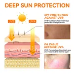 DISAAR BEAUTY Vitamin C Sunscreen Spray SPF 60 PA+++, 160ml - Available at AfnoBazar Nepal