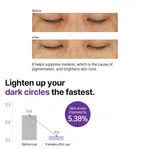 SOME BY MI Retinol Intense Advanced Triple Action Eye Cream, 30ml - Available at AfnoBazar Nepal