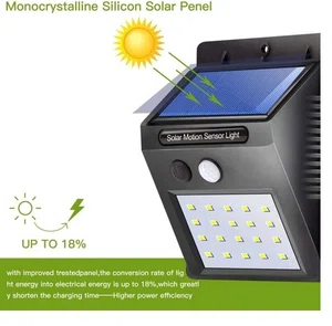 4W Solar Motion Sensor Outdoor LED Wall Light