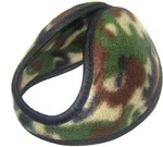 Winter Plush Ear Muffs, Behind the Head - Available at AfnoBazar Nepal