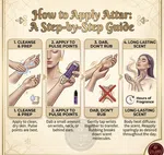L SARA FRAGRANCE Magnett Attar for Men & Women - 6ml Alcohol-Free Oil (Natural) - Available at AfnoBazar Nepal