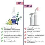 Vakari Shoe & Foot Freshener Spray - Odor & Smell Remover for Shoes & Socks - Available at AfnoBazar Nepal