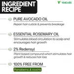 Hair Growth & Hair Fall Control Serum 30ml - Serum Concentrate - Available at AfnoBazar Nepal