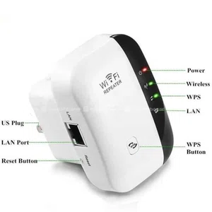 300Mbps Wireless WiFi Range Extender - 802.11n Repeater with Easy Setup Wizard