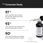 Minimalist 5% Niacinamide Face Serum 30ml - With 1% Hyaluronic Acid for Clear Skin image 5