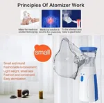 Portable Ultrasonic Mesh Nebulizer - Cool Mist Inhaler for Children and Adults image 2