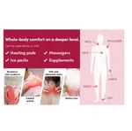Perfectx Joint and Bone Cream - Collagen and Essential Oil Body Massage Cream image 3