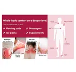Perfectx Joint and Bone Cream - Set of 2 Jars for Back, Knee and Neck Massage image 2