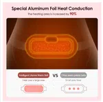 Period Heating Belt for Menstrual Cramps - 3 Heat Levels, 4 Vibration Modes, USB Rechargeable image 5