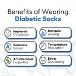Helios Diabetic Socks for Men and Women, White (1 Pair) - Available at AfnoBazar Nepal