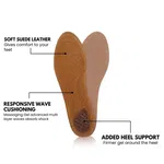 Helios Gel Insole for Women (Trim to Fit Size 3 to 8) - Available at AfnoBazar Nepal
