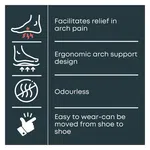 Helios Silicone Arch Support Pads (1 Pair) - Available at AfnoBazar Nepal