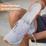 Helios Silicone Insoles for Flat Feet, Men and Women - Available at AfnoBazar Nepal
