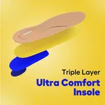 Helios Triple Layer Ultra Comfort Insole for Pain Relief and Shock Absorption - Available at AfnoBazar Nepal