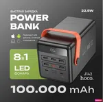 Hoco Power Bank J142 Surpass 22.5W + PD20W 100000mAh - Available at AfnoBazar Nepal