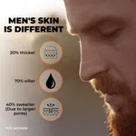 Beardo Max Sunscreen Spray SPF 50 for Men 50ml image 6