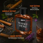 Beardo Whisky Smoke Perfume EDP for Men 100ml image 3