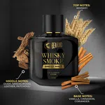 Beardo Whisky Smoke Single Malt Perfume EDP for Men 100ml image 5