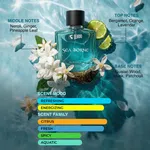 Beardo Sea Borne Perfume EDP for Men 100ml image 3