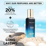 Bella Vita Skai Aquatic Unisex Perfume 20ml image 5