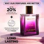 Bella Vita Date Woman Perfume for Women 100ml image 5