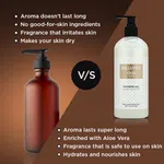Bella Vita White Oud Shower Gel 500ml image 5