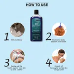 The Man Company Patchouli and Sea Salt Body Wash 200ml - Available at AfnoBazar Nepal