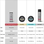 The Man Company Hair Spray 250ml - Available at AfnoBazar Nepal