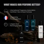 The Man Company Signature Perfume Gift Set 4 x 20ml EDP - Available at AfnoBazar Nepal