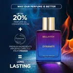 Bella Vita Dynamite Perfume 100ml image 4