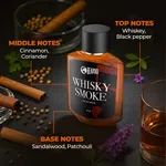 Beardo Whisky Smoke Perfume EDP for Men 50ml - Available at AfnoBazar Nepal