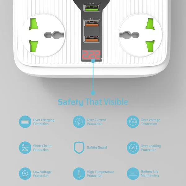 Ansty EXK-04 Power Strip with 4 Outlets, USB-C 20W and QC 3.0, 2 Meter - Available at AfnoBazar Nepal