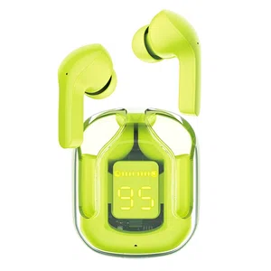 Y12 True Wireless Stereo Bluetooth Earbuds - Available at AfnoBazar Nepal