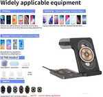 5 in 1 Wireless Charging Stand for Phone, Earbuds and Smartwatch - Available at AfnoBazar Nepal
