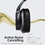 QYS-9980 Wireless Bluetooth Over-Ear Headset with Mic and External Speaker - Available at AfnoBazar Nepal