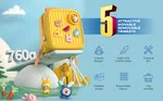 Cartoon EVA Waterproof Kids School Backpack - Available at AfnoBazar Nepal