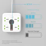 Ansty EXK-04 Power Strip with 4 Outlets, USB-C 20W and QC 3.0, 2 Meter - Available at AfnoBazar Nepal
