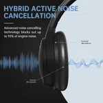 BH26 Hybrid ANC Bluetooth 5.3 Wireless Headphones, 30ms Low Latency - Available at AfnoBazar Nepal