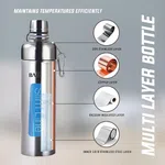 Baltra Rider Vacuum Insulated Sports Bottle 600 ml (BSL 227) - Available at AfnoBazar Nepal