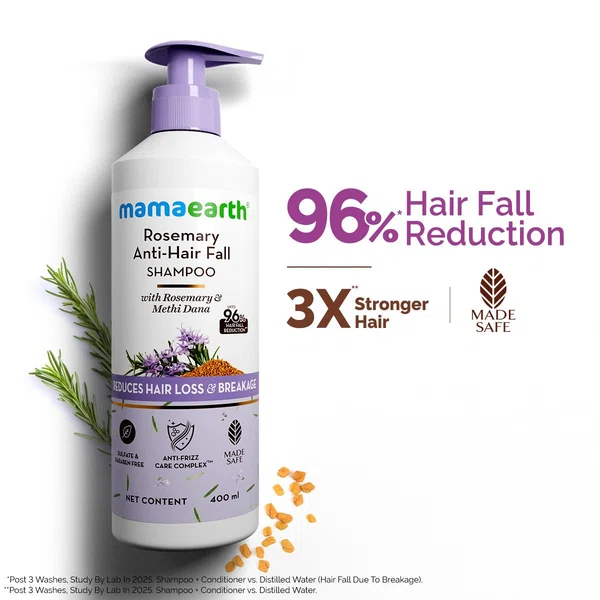 Mamaearth Rosemary Anti-Hair Fall Shampoo with Rosemary & Methi Dana - 400ml