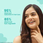 The Derma Co 20% Actives Peptide-Stem Cell Hair Growth Serum with Foligen Analupe & Anagain - 30ml - Available at AfnoBazar Nepal